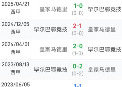 富勒姆VS水晶宫直播_富勒姆VS水晶宫高清免费无插件直播_富勒姆VS水晶宫直播在线观看