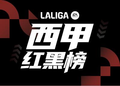 猜猜谁第一！2K前十：约基奇、文班、鸭梨、KD、库里、东契奇等