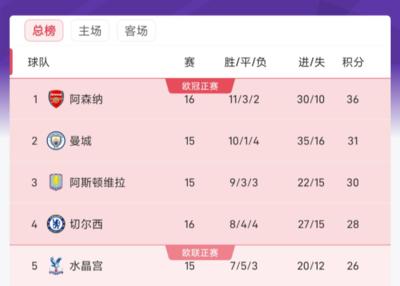 奥萨苏纳VS赫塔菲直播_奥萨苏纳VS赫塔菲直播在线观看_奥萨苏纳VS赫塔菲直播在线观看无插件